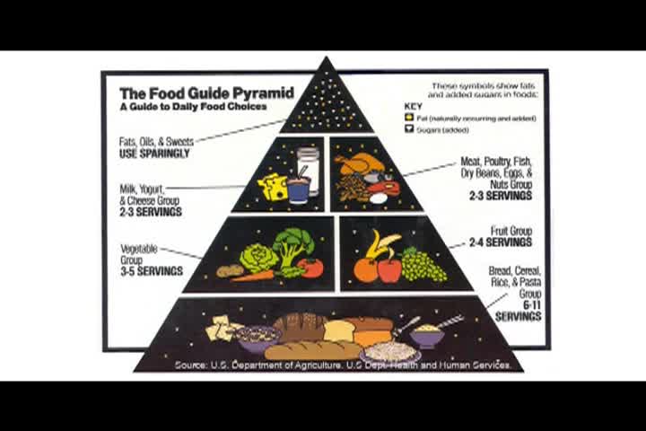 Thumbnail image for The Health Reporter: The Healthy Plate