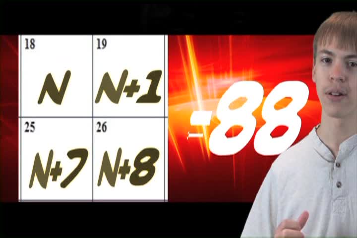 Thumbnail image for Classroom Moments: Algebra