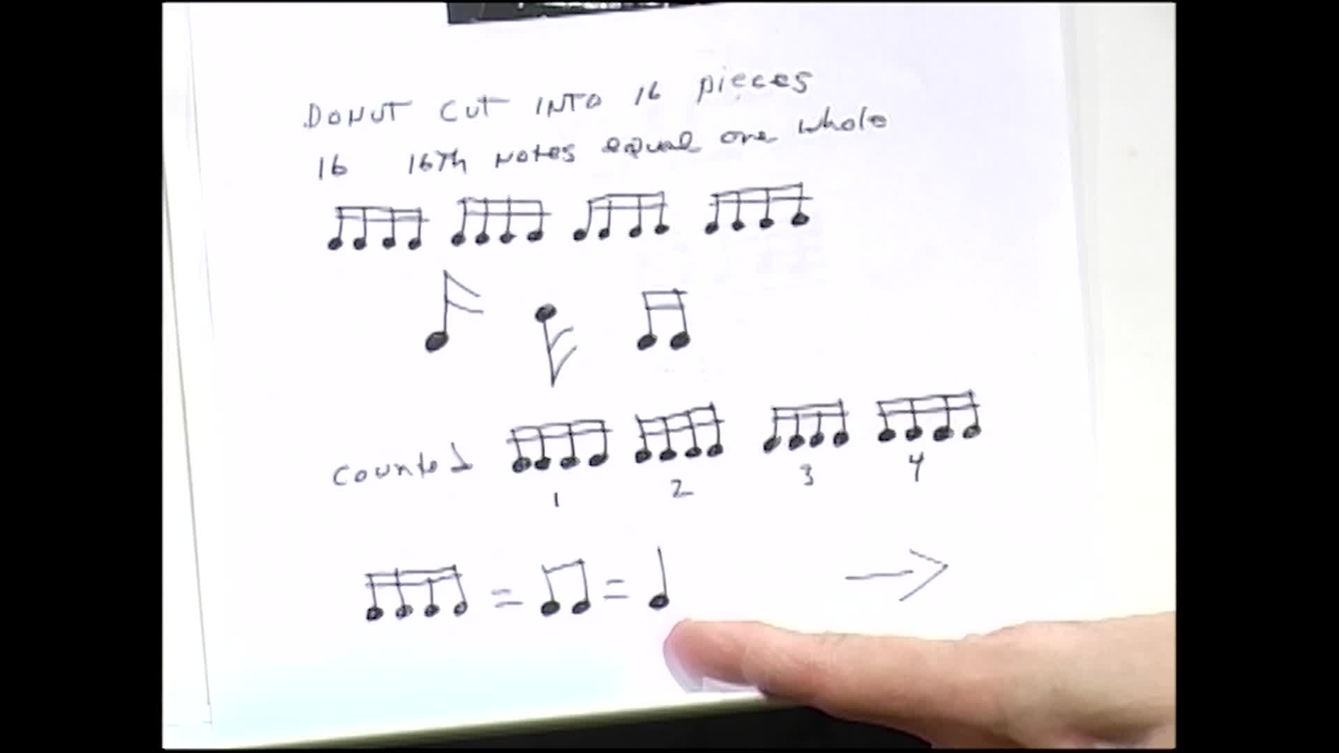 Thumbnail image for Learning Music with Pat: Episode 18